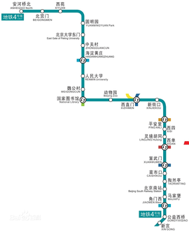 地铁4号