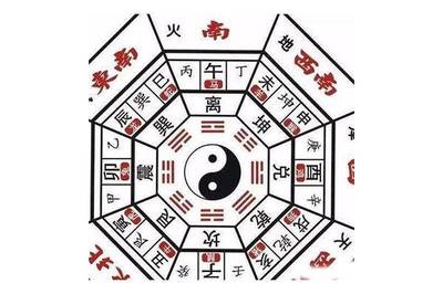 甲子五行