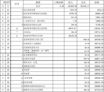 厂房建设会计科目明细 结构桥梁钢结构设计 第4张 厂房建设会计科目明细 结构桥梁钢结构设计 第4张