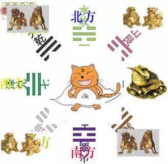西南方生肖指什么生肖