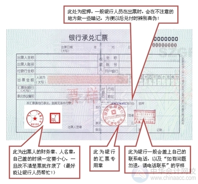 什么是银行汇票业务