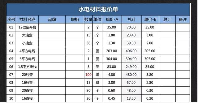 家装水电改造报价