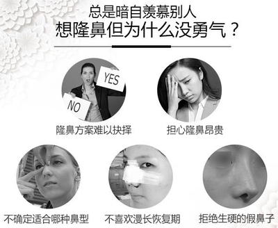 玻尿酸的价值