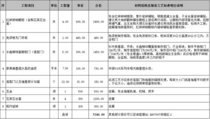 瓷砖橱柜做门边