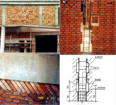 砖墙墙体的加固措施有哪些？（砖墙墙体加固前的检测标准） 装饰幕墙设计 第2张
