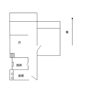 一般厨房的面积大小