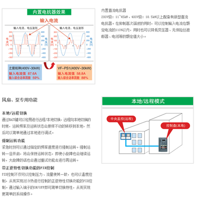 输入电抗是什么