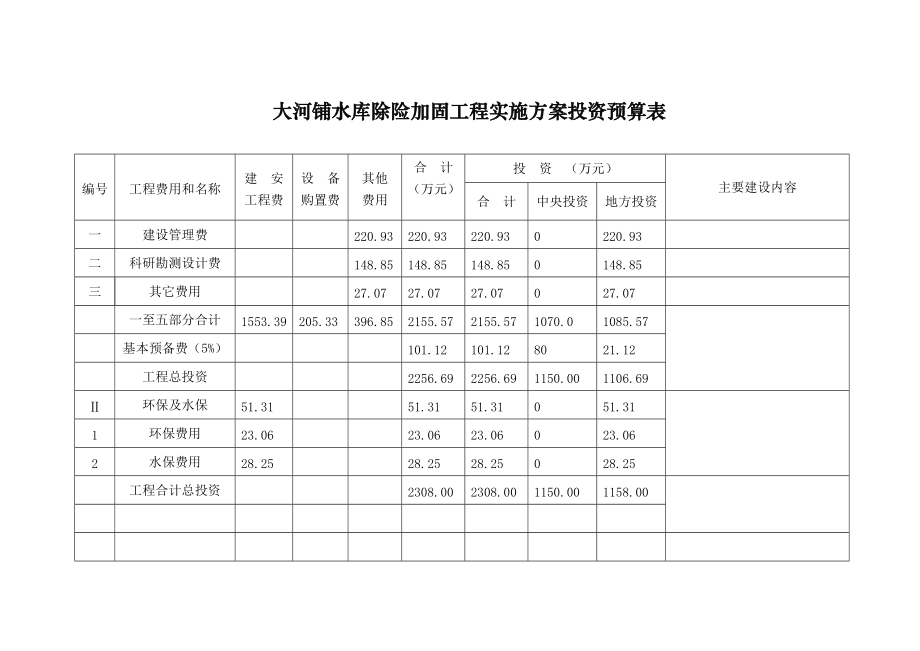 房屋加固預(yù)算表 建筑施工圖設(shè)計 第5張