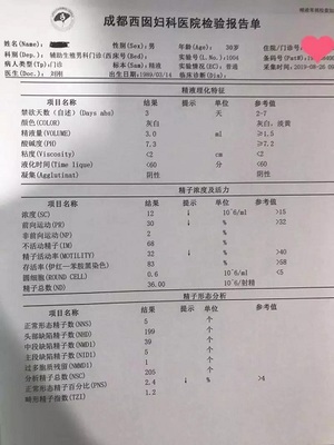 昆明男科精子检查费用多少费用多少钱