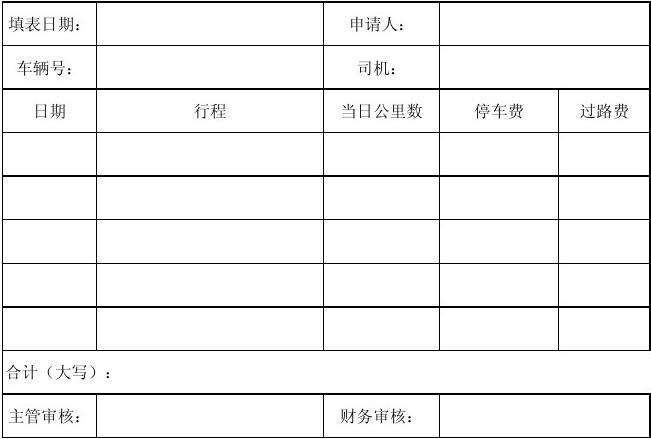 报销申请表怎么写