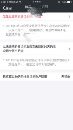 信用卡有逾期记录能贷款买车吗