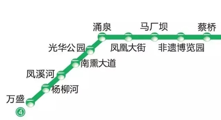 成都地铁4号线涌泉站