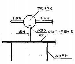 装饰网架吊顶