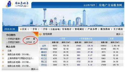 上海市房产交易中心网站