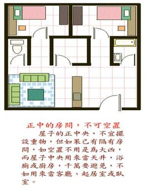 厨房临卧室大忌