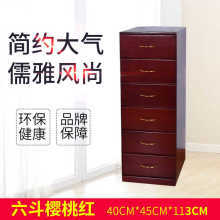 简约风格樱桃红橱柜