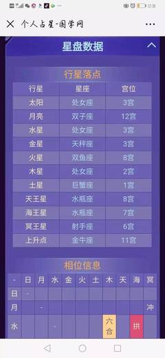上升星座下降星座