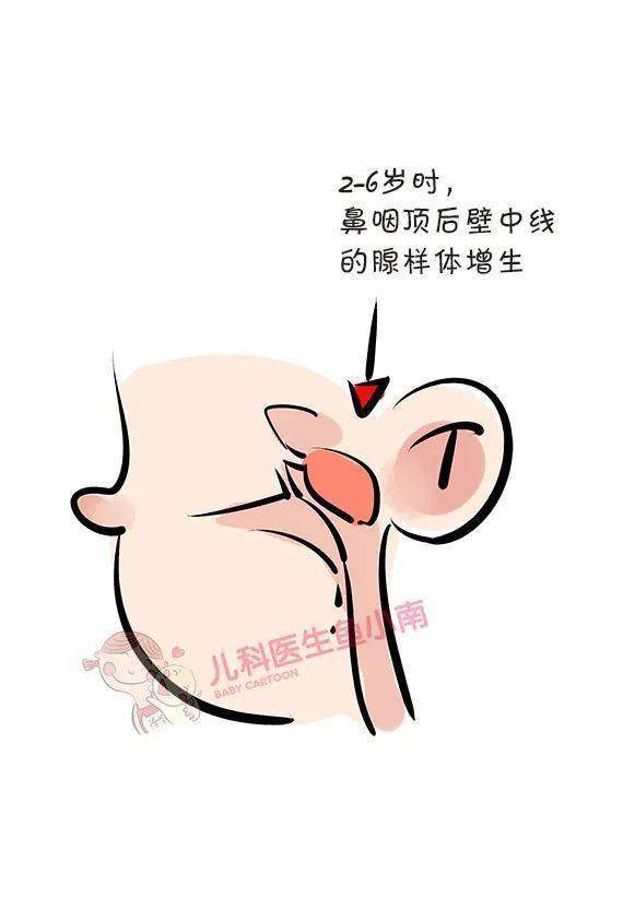 宝宝的呼吸顶正常图片