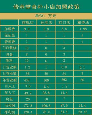 中心地带是什么数字