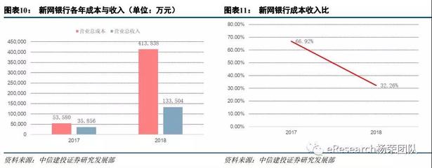 携程开放平台api接口