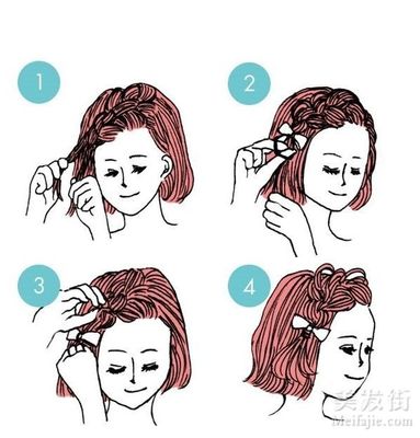 怎样度过刘海尴尬期