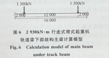 工字钢梁设计规范查询（工字钢梁的设计规范） 结构地下室设计 第5张