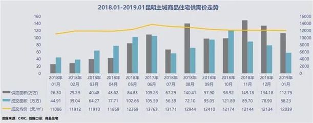 挖斗脸面相好不好