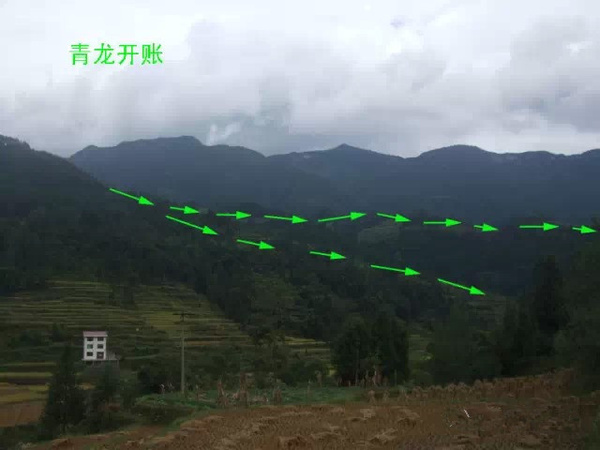 风水看发大房二房