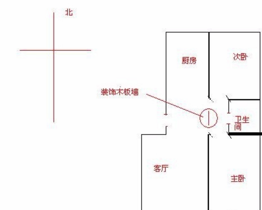 卫生间对着厨房怎么办