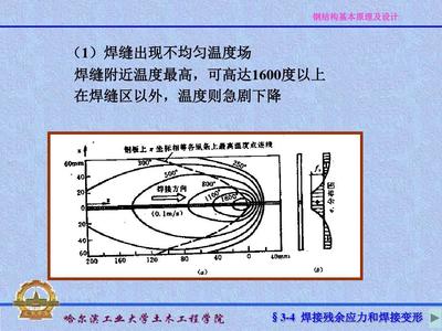 鋼結構基本原理課程設計（《鋼結構基本原理》課程設計）