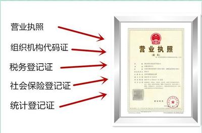 取营业执照需要带什么