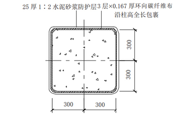 碳纤维加固防火要求(碳纤维加固技术是一种常见的建筑加固技术是一种常见的建筑加固方法) 装饰幕墙设计 第4张 碳纤维加固防火要求(碳纤维加固技术是一种常见的建筑加固技术是一种常见的建筑加固方法) 装饰幕墙设计 第4张