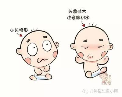 怎么测量宝宝头围