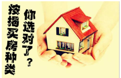 买房按揭贷款