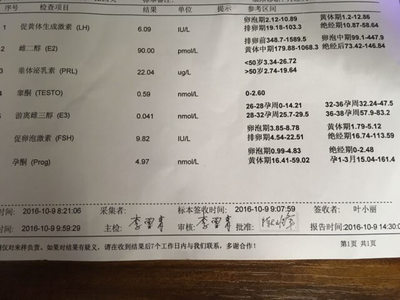 fsh是什么值是正常值是多少