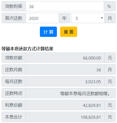 6000元贷款