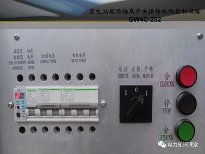 就地闭锁开关是什么意思