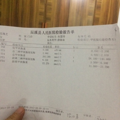 甲减影响怀孕吗