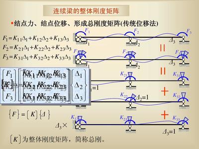 KA在物理中是什么意思