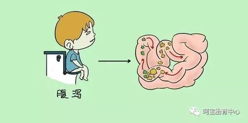 宝宝拉肚子什么不能吃
