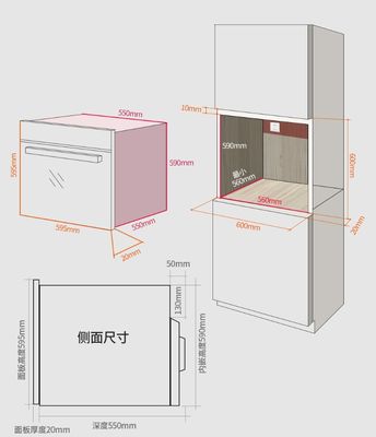 橱柜的深