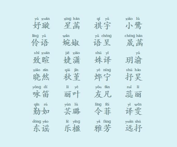 星起名字