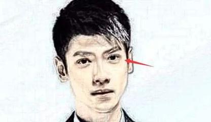 有钱男人面相