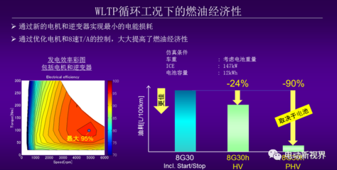 电机运转发热什么原因