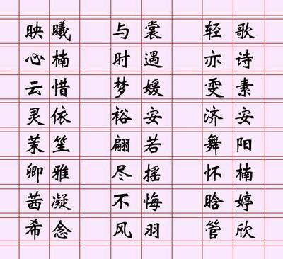 有意义的名字大全