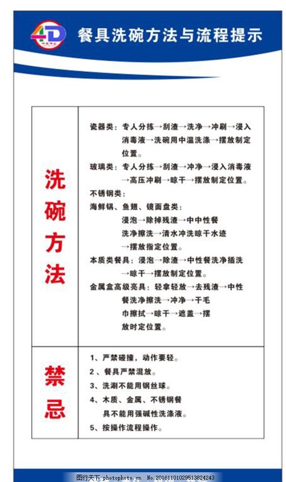 厨房洗碗间制度