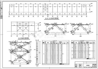 鋼結構廠房圖紙怎么看視頻講解（鋼結構廠房圖紙的解讀）