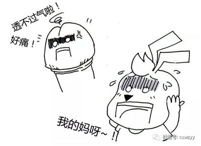 包皮浮肿是怎么回事