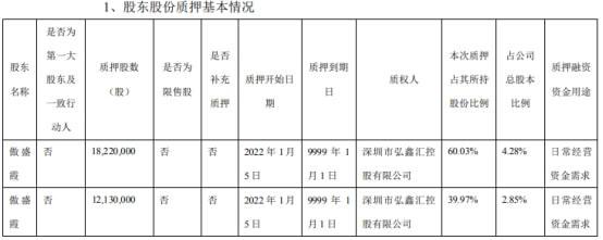 弘鑫实业有限公司招聘（弘鑫实业有限公司员工评价） 钢结构门式钢架设计 第5张