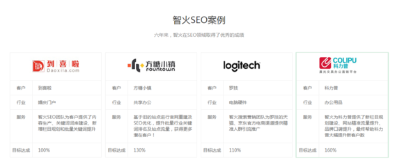 网站SEO